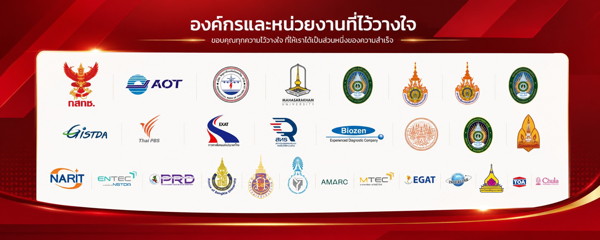แบรนด์ของเรา